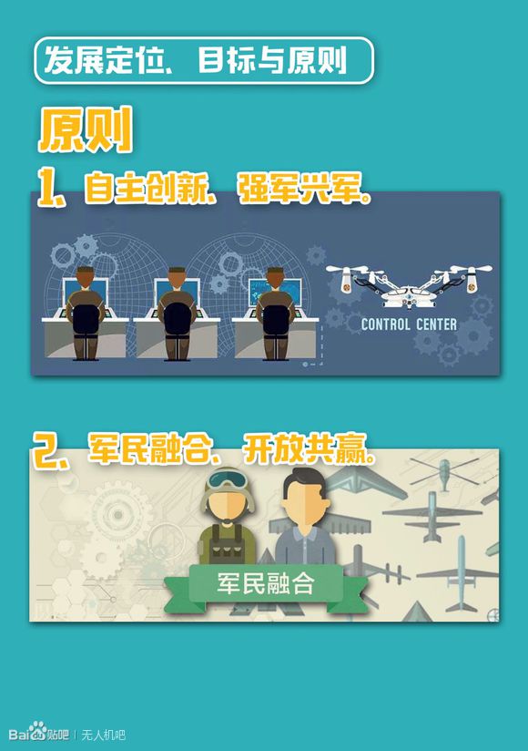 珠海航展/圖解中國首部無人機發展白皮書