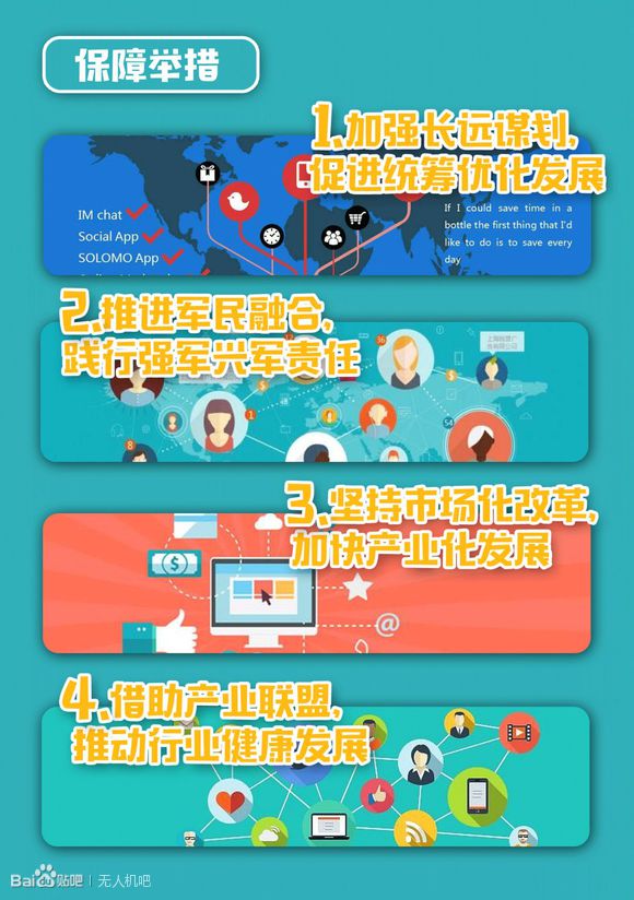 珠海航展/圖解中國首部無人機發展白皮書