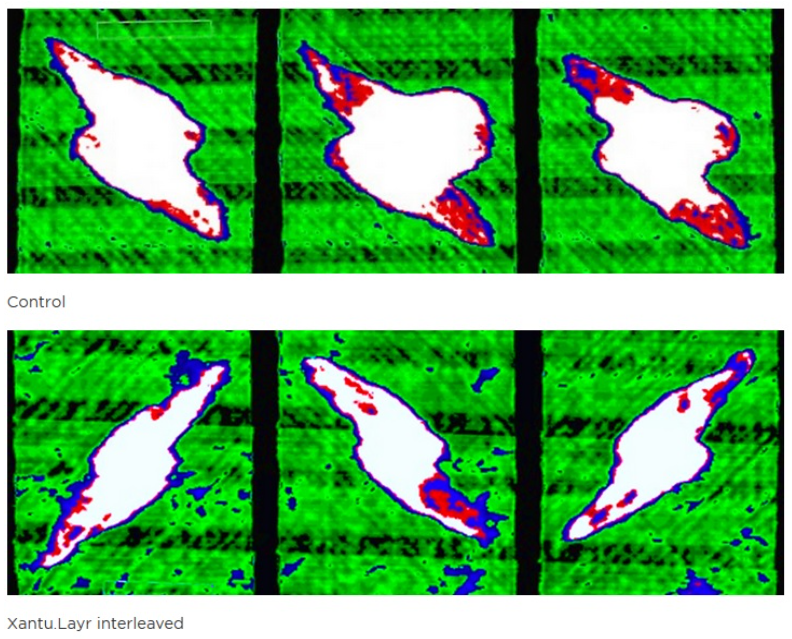 加拿大Panorama自行車使用Xantu.Layr增韌技術推出復合材料框架新產品