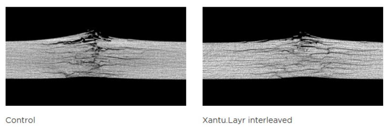 加拿大Panorama自行車使用Xantu.Layr增韌技術推出復合材料框架新產品