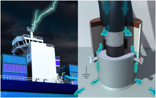 SVT E711電磁屏蔽材料艦船電子設(shè)備安全