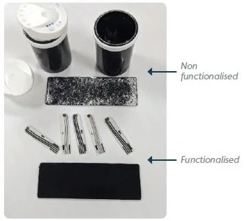 Haydale生物醫(yī)學(xué)尿酸血糖檢測導(dǎo)電油墨