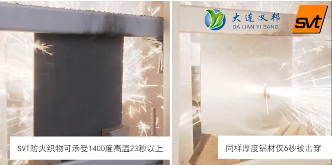 SVT無熱蔓延技術(shù):為電動汽車提供嚴(yán)苛的熱失控防護(hù)材料