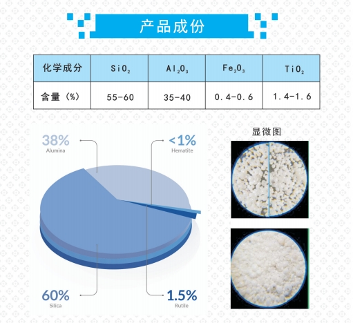 環保砂輪核心材料:E-SPHERES?陶瓷微珠助力砂輪實現3C環保認證