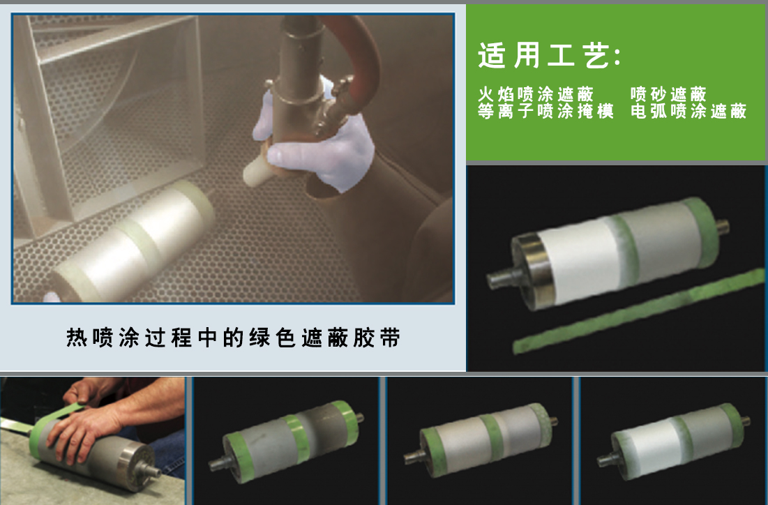 熱噴涂膠帶、綠膠帶和遮蔽膠帶:提升航空發(fā)動機修復效率的關鍵材料