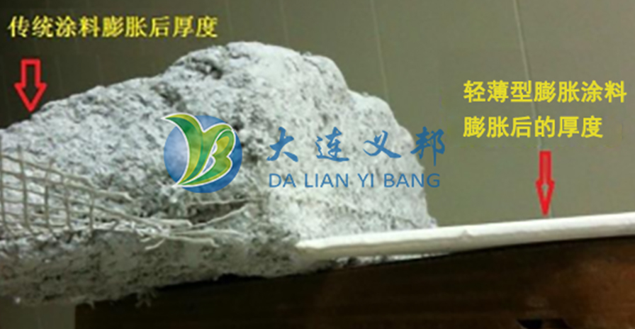 誠(chéng)摯招募國(guó)內(nèi)遮蔽、油墨、防火行業(yè)優(yōu)秀二級(jí)代理商