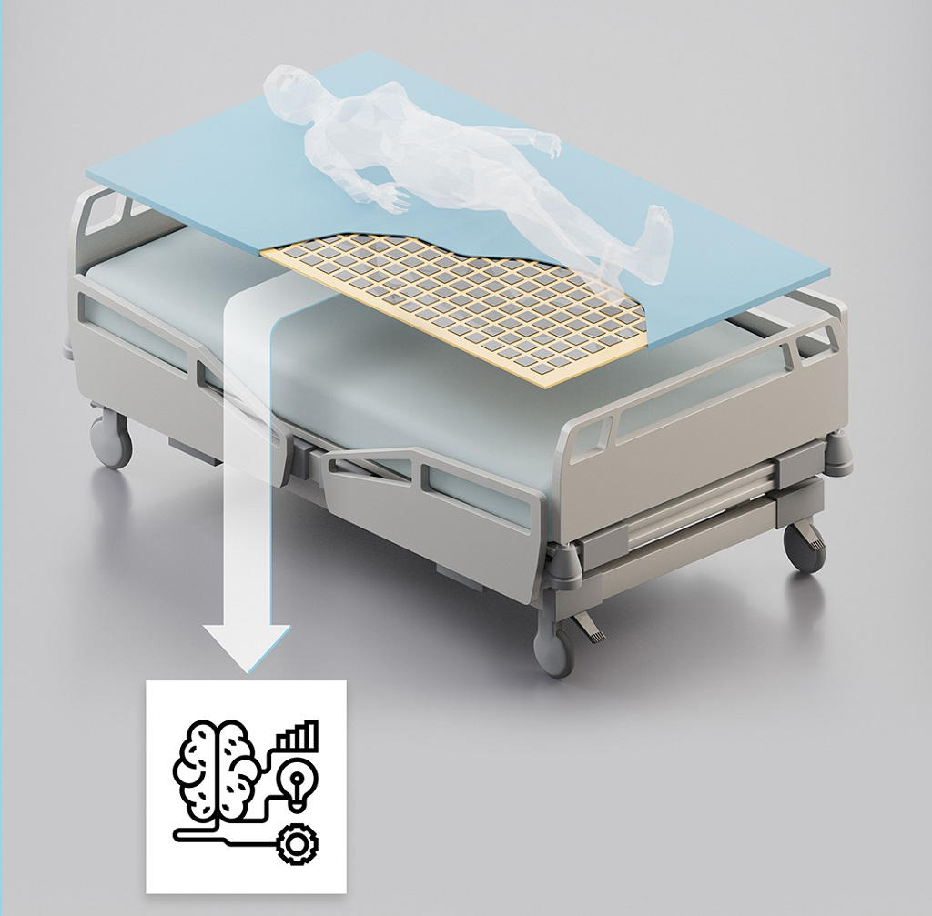 YZ03一款油墨覆蓋0-1000N,讓智能床墊大面積印刷不再是難題